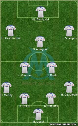 Olympique de Marseille Formation 2015