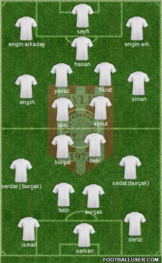 KS Bylis Ballsh football formation