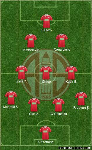 Antalyaspor A.S. Formation 2015