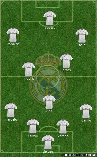 Real Madrid C.F. Formation 2015