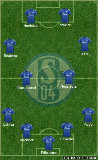 FC Schalke 04 Formation 2015