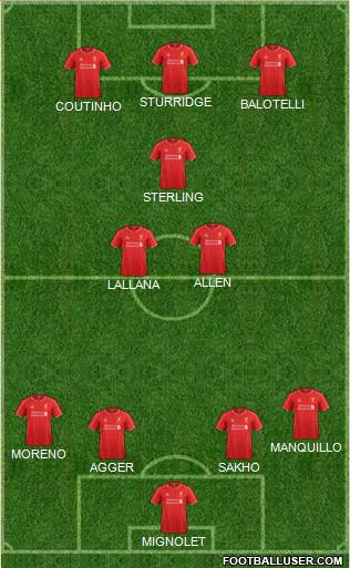 Liverpool Formation 2015
