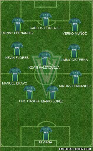 CD Santiago Wanderers S.A.D.P. Formation 2015