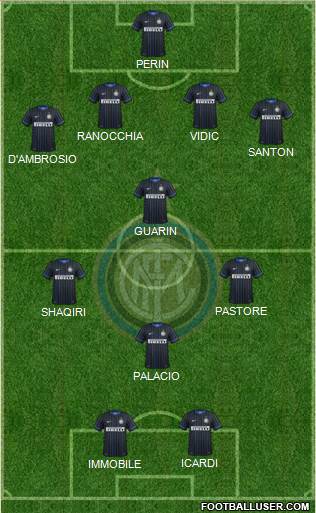 F.C. Internazionale Formation 2015