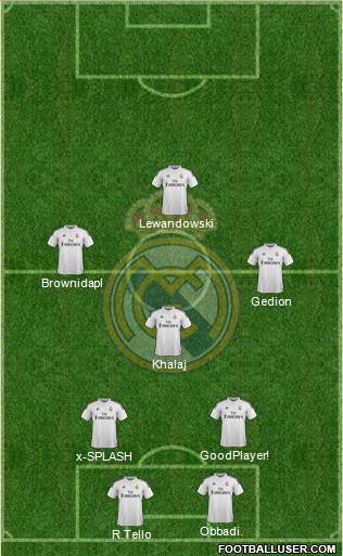 Real Madrid C.F. Formation 2015