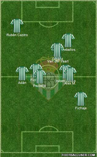 Real Betis B., S.A.D. Formation 2015