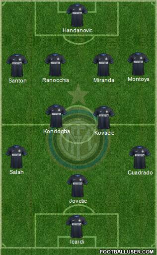 F.C. Internazionale Formation 2015