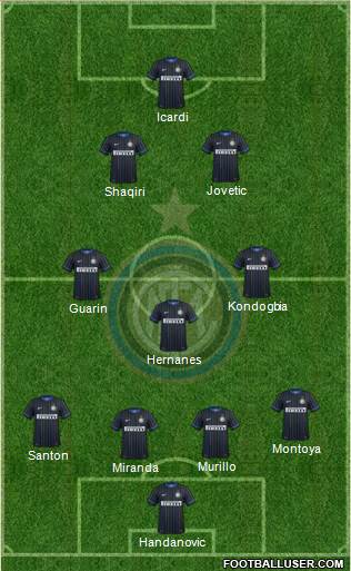 F.C. Internazionale Formation 2015