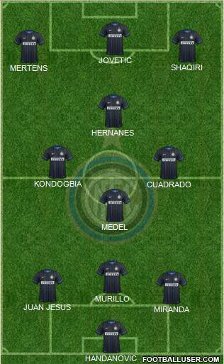 F.C. Internazionale Formation 2015