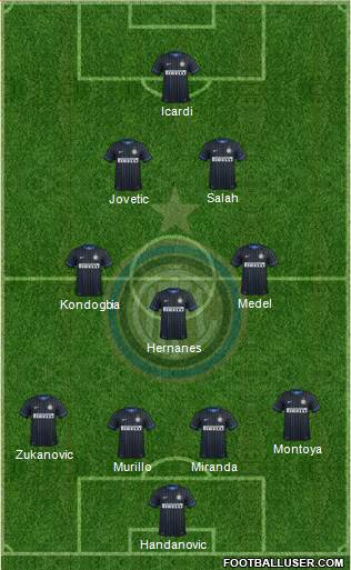 F.C. Internazionale Formation 2015