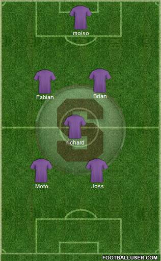 CD Saprissa Formation 2015