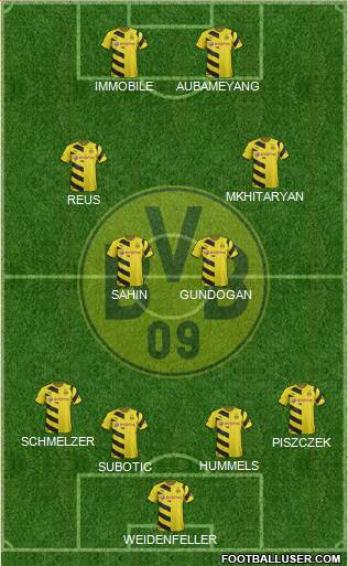 Borussia Dortmund Formation 2015
