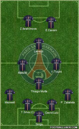 Paris Saint-Germain Formation 2015