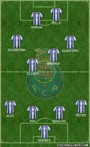 Futebol Clube do Porto - SAD Formation 2015