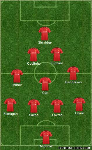 Liverpool Formation 2015