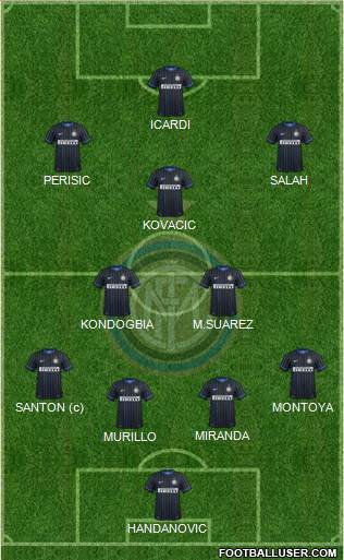 F.C. Internazionale Formation 2015