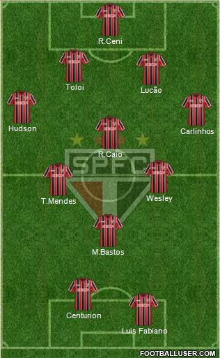 São Paulo FC Formation 2015