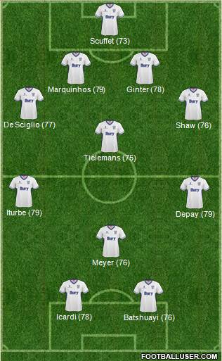 Bury Formation 2015