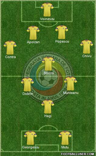 Romania Formation 2015