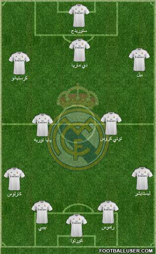 Real Madrid C.F. Formation 2015