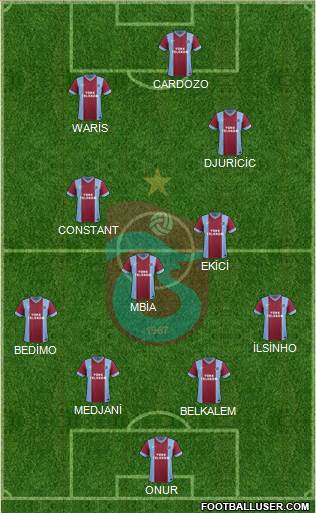 Trabzonspor Formation 2015