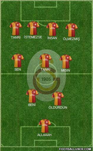 Galatasaray SK Formation 2015