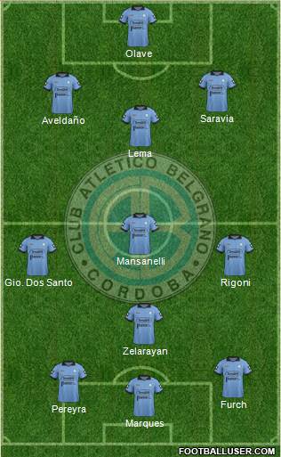 Belgrano de Córdoba Formation 2015