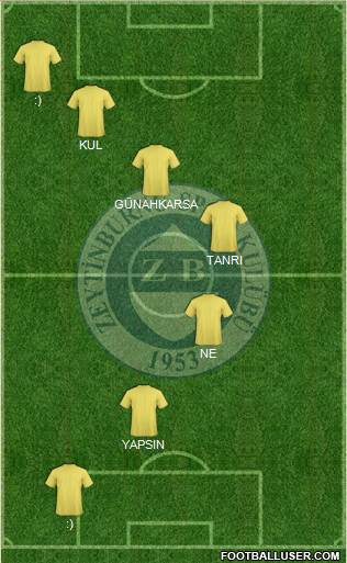 Zeytinburnuspor Formation 2015