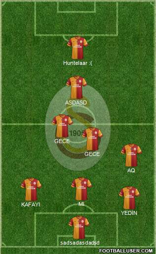 Galatasaray SK Formation 2015