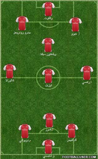 Arsenal Formation 2015