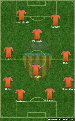 Valencia C.F., S.A.D. Formation 2015