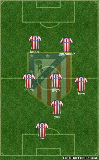 Atlético Madrid B Formation 2015