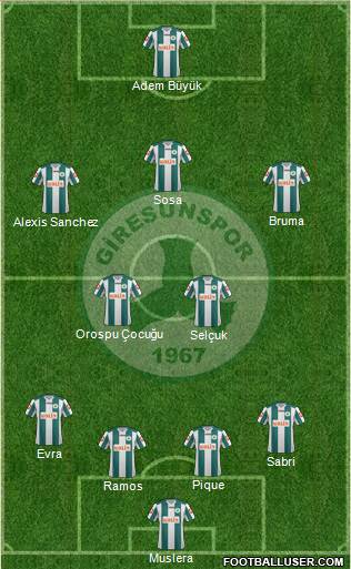 Giresunspor Formation 2015