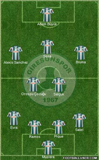 Giresunspor football formation