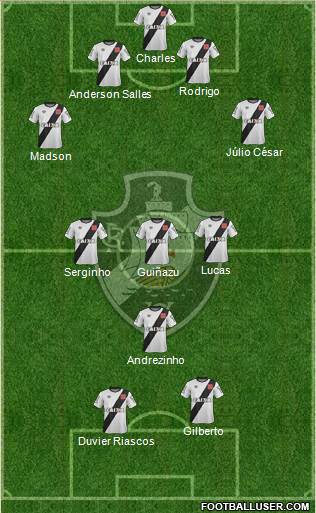 CR Vasco da Gama Formation 2015