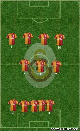 Galatasaray SK Formation 2015