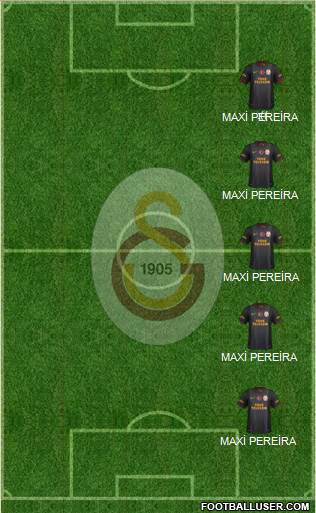 Galatasaray SK Formation 2015