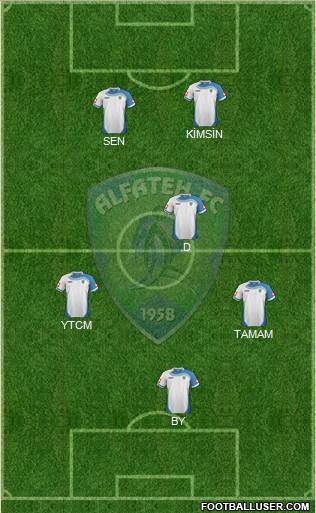 Al-Fat'h Formation 2015