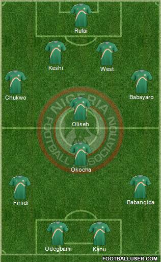 Nigeria Formation 2015