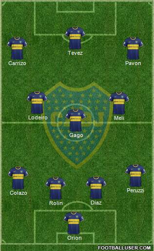 Boca Juniors Formation 2015