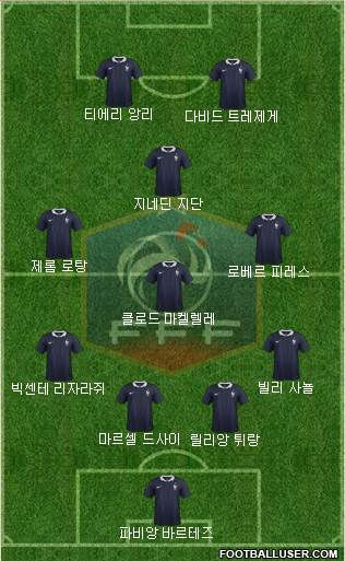 France Formation 2015