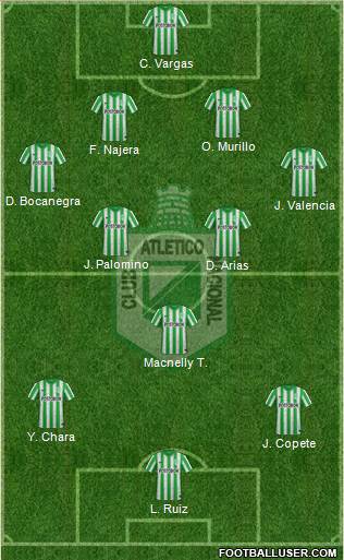 CDC Atlético Nacional Formation 2015