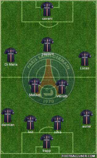 Paris Saint-Germain Formation 2015