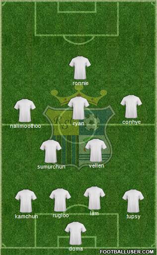 Real Sport Club Massamá Formation 2015