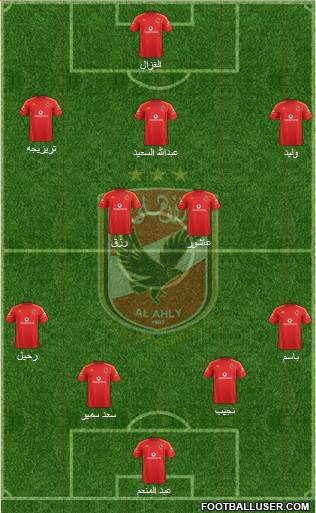Al-Ahly Sporting Club Formation 2015