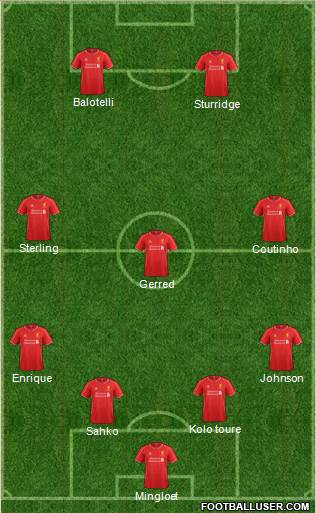 Liverpool Formation 2015