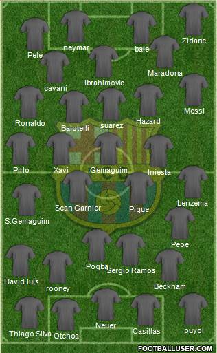 F.C. Barcelona Formation 2015