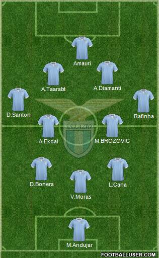 S.S. Lazio Formation 2015