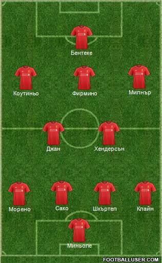 Liverpool Formation 2015