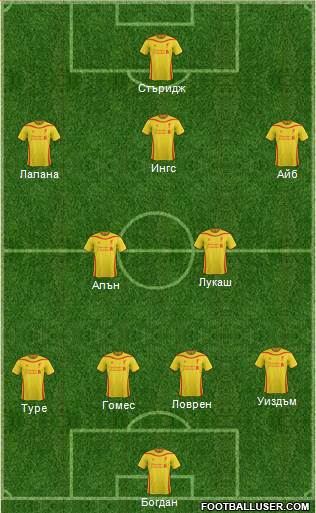 Liverpool Formation 2015